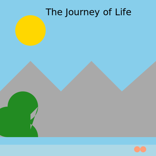 The Journey of Life - AI Prompt #52359 - DrawGPT