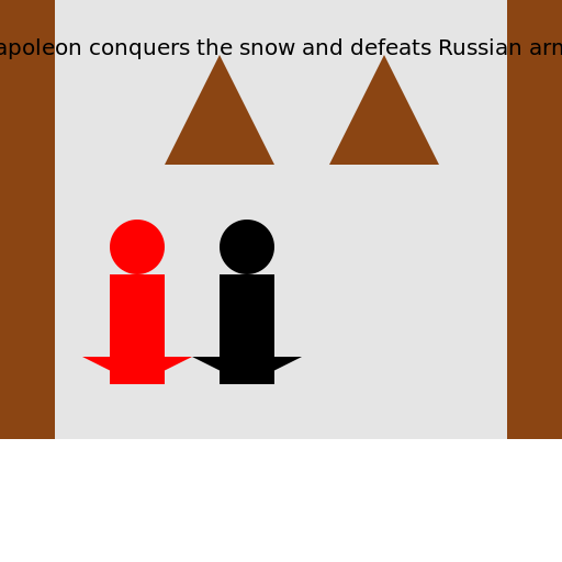 Napoleon winning the Russian Campaign - AI Prompt #52587 - DrawGPT