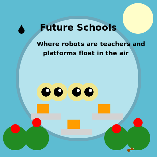 Future Schools - AI Prompt #52614 - DrawGPT