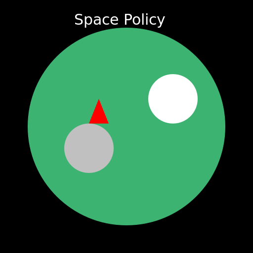 Space Policy - AI Prompt #52665 - DrawGPT