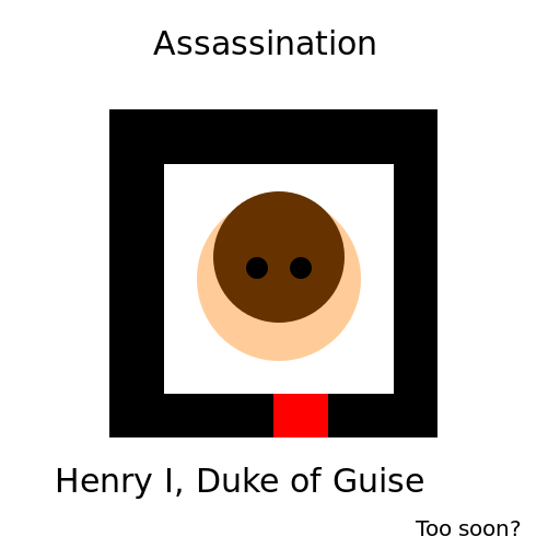 The Assassination of Henry I, Duke of Guise - AI Prompt #52838 - DrawGPT