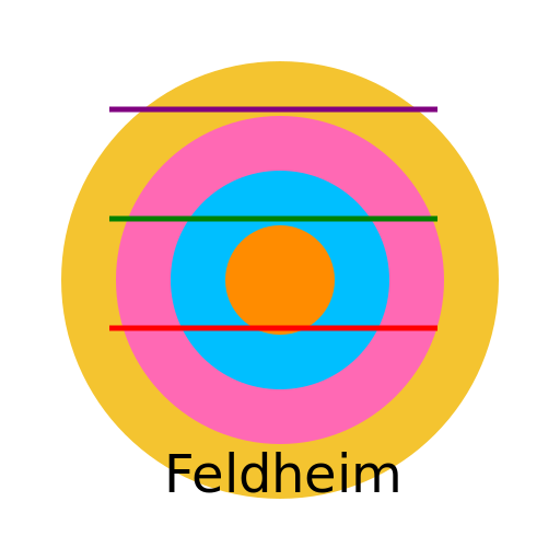 Feldheim Collection - A beautiful display of colorful abstract shapes and patterns - AI Prompt #52964 - DrawGPT