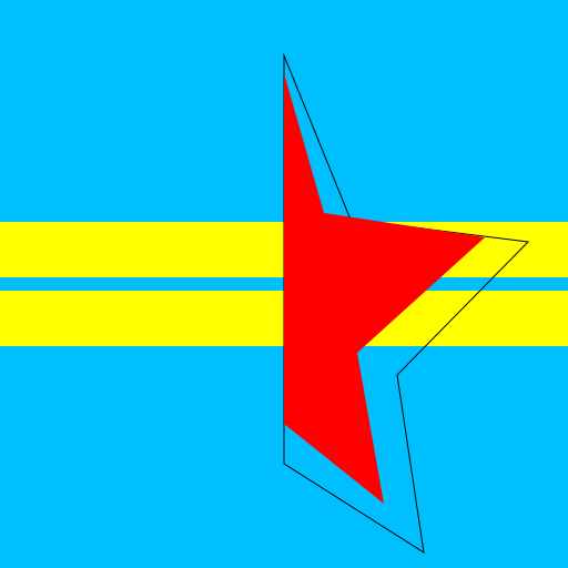 Flag of Aruba - AI Prompt #53004 - DrawGPT