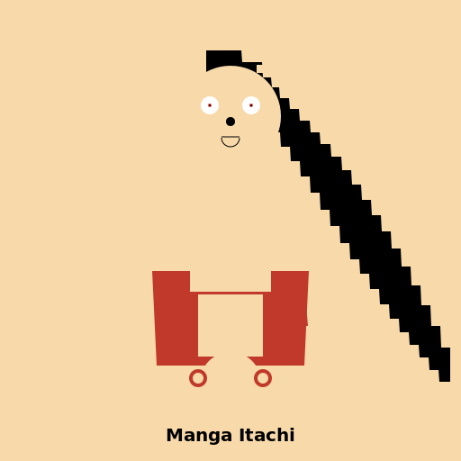 Manga Itachi - AI Prompt #53128 - DrawGPT