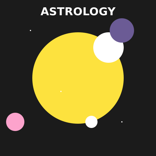Astrology - AI Prompt #53146 - DrawGPT