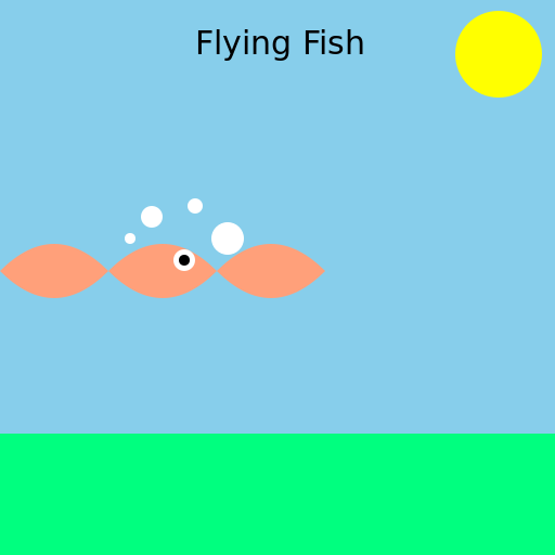 Flying Fish - AI Prompt #53179 - DrawGPT