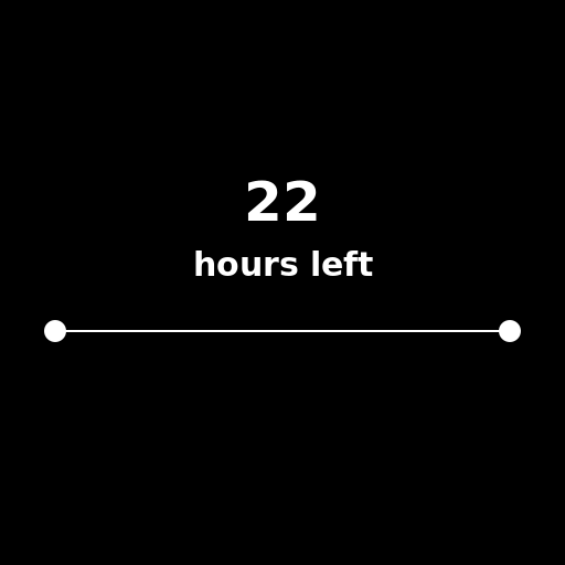 Countdown 22 hours life - AI Prompt #53373 - DrawGPT