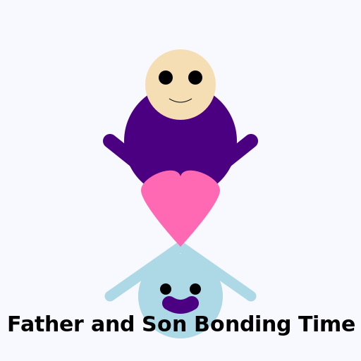 Father and Son Bonding Time - AI Prompt #53420 - DrawGPT