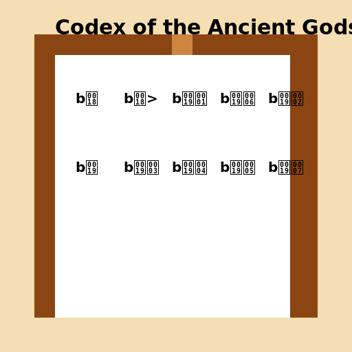 Codex of the Ancient Gods - AI Prompt #53606 - DrawGPT