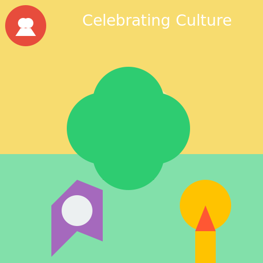 Celebrating Culture - AI Prompt #53613 - DrawGPT
