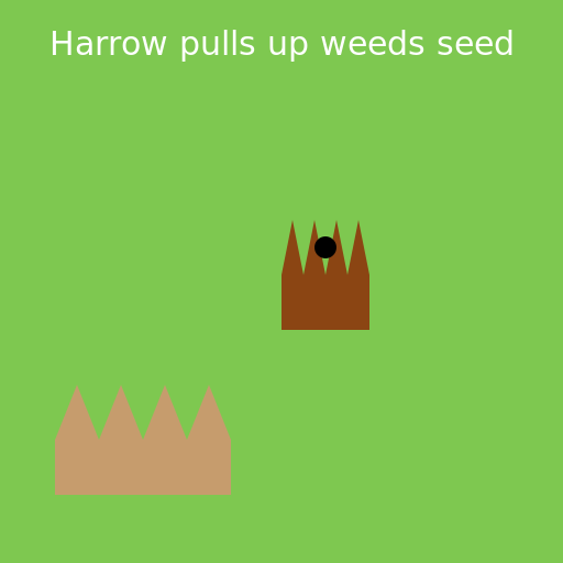 Harrow pulls up weeds seed - AI Prompt #53706 - DrawGPT