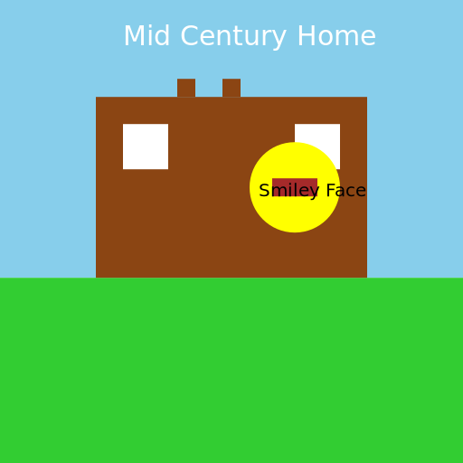 Mid Century Home on a Grassy Slope - AI Prompt #53723 - DrawGPT