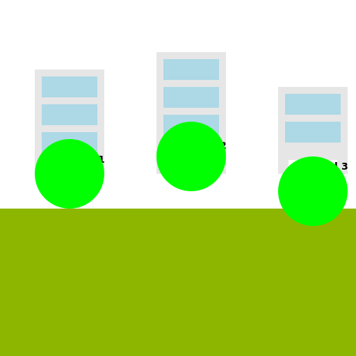 Three Hospitals with Pneumonia Chest XRay Datasets "I hope these