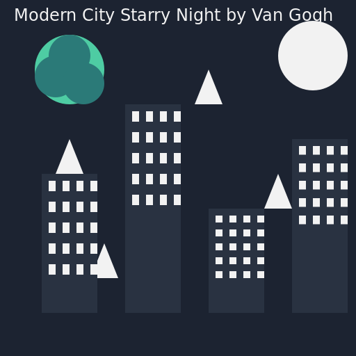 Modern City Starry Night by Van Gogh - AI Prompt #53800 - DrawGPT