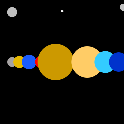 All 195 countryballs, numbers (1 to 10) and all 9 planets are excited for 2016 in December 31st 2015! - AI Prompt #54147 - DrawGPT