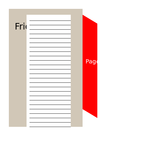 Friction Book - AI Prompt #54368 - DrawGPT