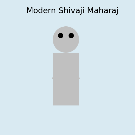 Modern Shivaji Maharaj - AI Prompt #54395 - DrawGPT