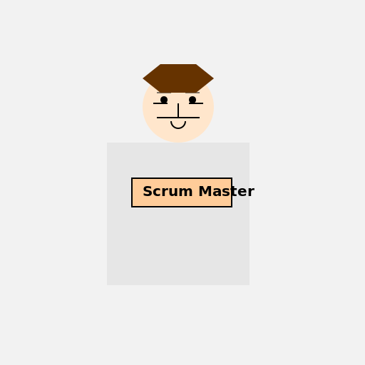 Scrum Master - AI Prompt #54474 - DrawGPT