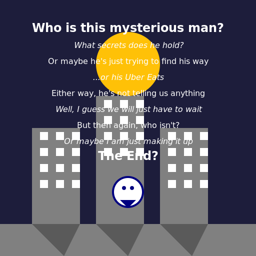 Mysterious Man in the City - AI Prompt #54488 - DrawGPT