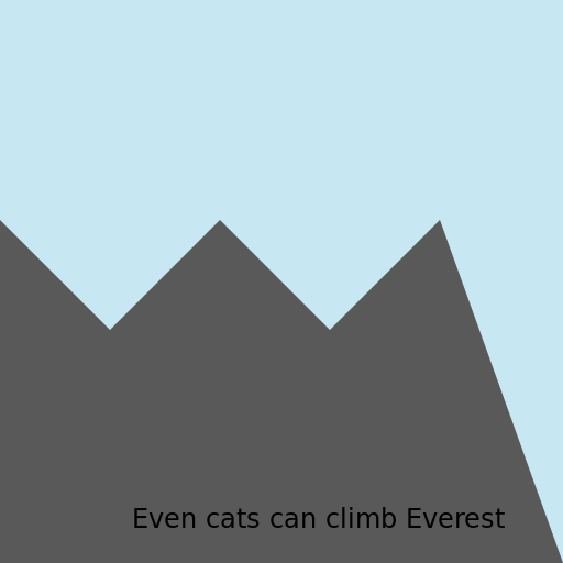 Cat in Everest - AI Prompt #54544 - DrawGPT