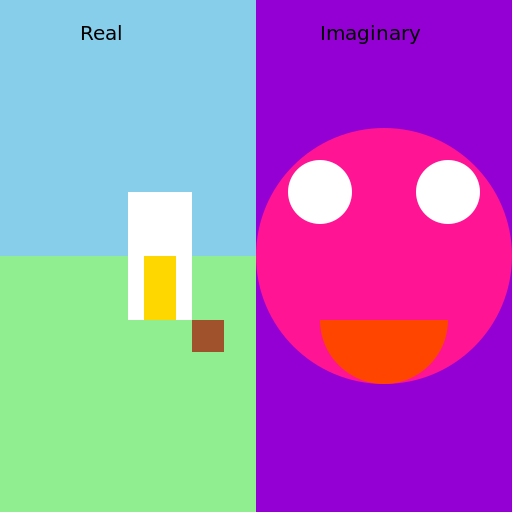 Real vs Imaginary - AI Prompt #54649 - DrawGPT