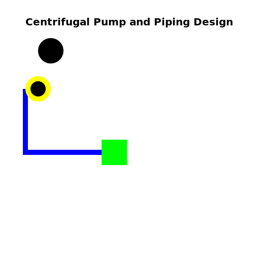 Centrifugal Pump and Piping Design - AI Prompt #54653 - DrawGPT