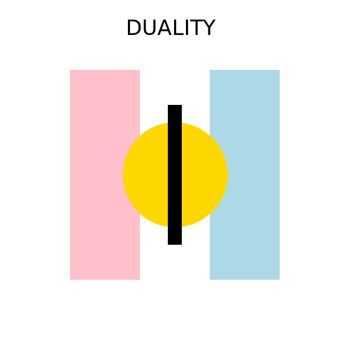 Weightlifting Duality - AI Prompt #54674 - DrawGPT