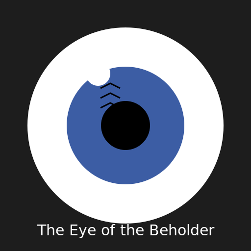 Eye of the beholder - AI Prompt #54762 - DrawGPT