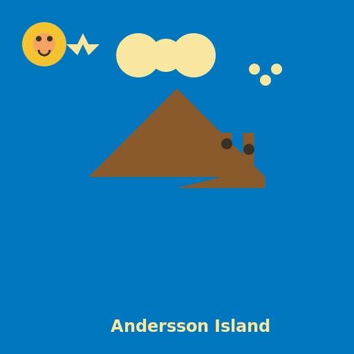 Andersson Island - AI Prompt #54851 - DrawGPT