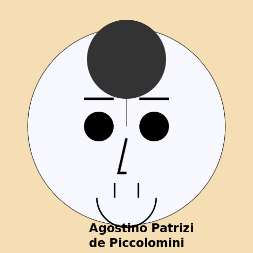 Agostino Patrizi de Piccolomini Portrait - AI Prompt #55018 - DrawGPT