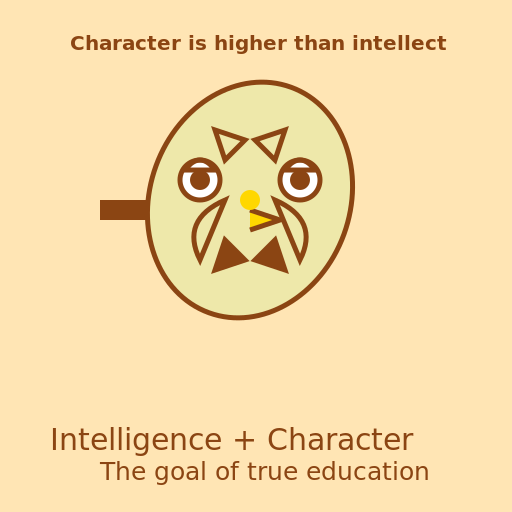 Character is higher than intellect - AI Prompt #55092 - DrawGPT