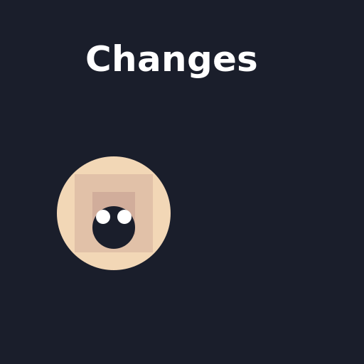 Changes - DrawGPT