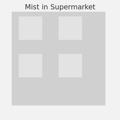 mist in supermarket - AI Prompt #55235 - DrawGPT