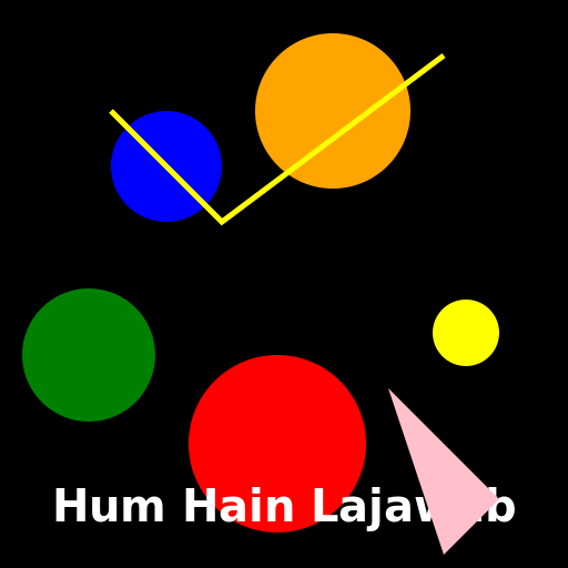 Hum Hain Lajawab - AI Prompt #55254 - DrawGPT