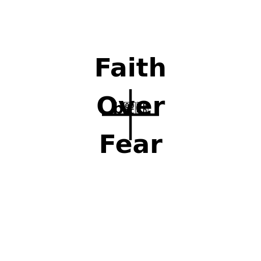 Faith Over Fear with Cross in Between - AI Prompt #55441 - DrawGPT