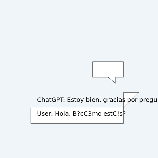 ChatGPT Answering User's Question - AI Prompt #55450 - DrawGPT
