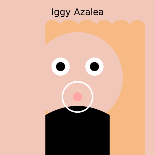 Iggy Azalea - Portrait of the Queen of Australian Hip Hop - AI Prompt #55591 - DrawGPT