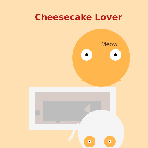 Cat Eating Cheesecake - AI Prompt #55606 - DrawGPT