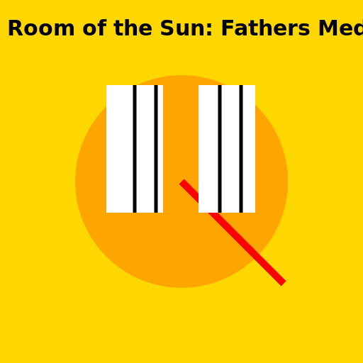 Fathers Meditating with a Laser - AI Prompt #55685 - DrawGPT