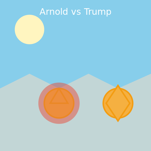 Arnold Schwarzenegger vs Donald Trump on a mountainside - AI Prompt #55787 - DrawGPT