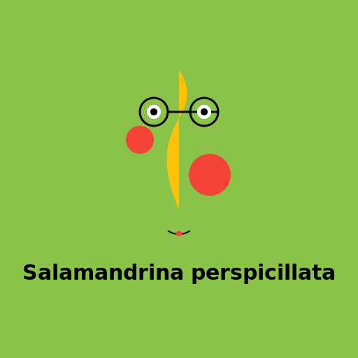 Salamandrina perspicillata - A cute salamander with glasses - AI Prompt #55955 - DrawGPT