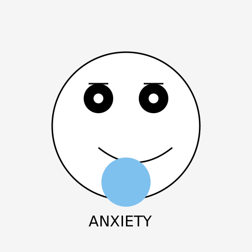 Anxiety - AI Prompt #55991 - DrawGPT
