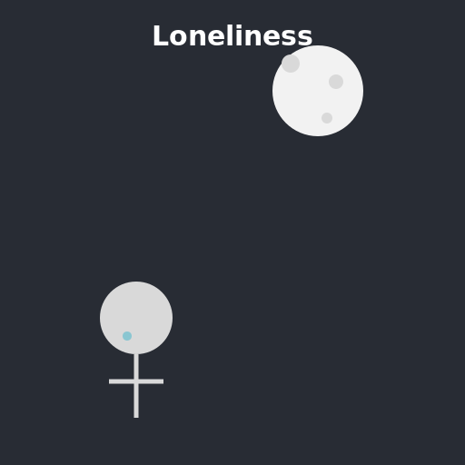 Loneliness - AI Prompt #56003 - DrawGPT
