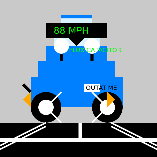 Back to the Future Blue Car Realistic - AI Prompt #56036 - DrawGPT