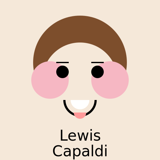 Portrait of Lewis Capaldi - AI Prompt #56049 - DrawGPT