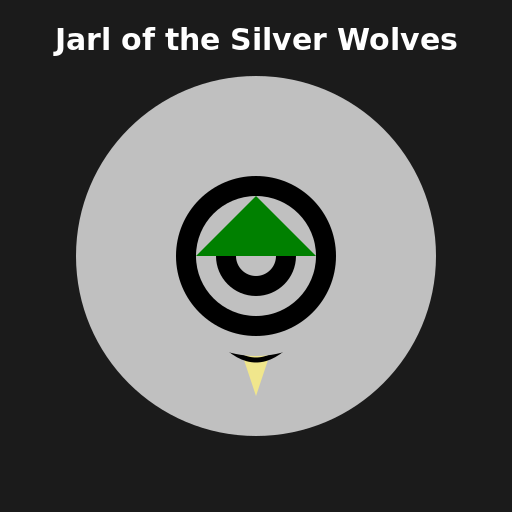 The Bald Jarl of the Silver Wolves - AI Prompt #56112 - DrawGPT