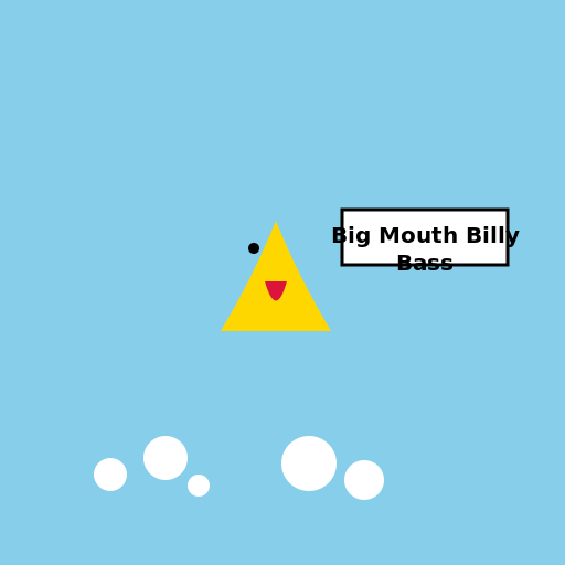 Big Mouth Billy Bass - AI Prompt #56162 - DrawGPT