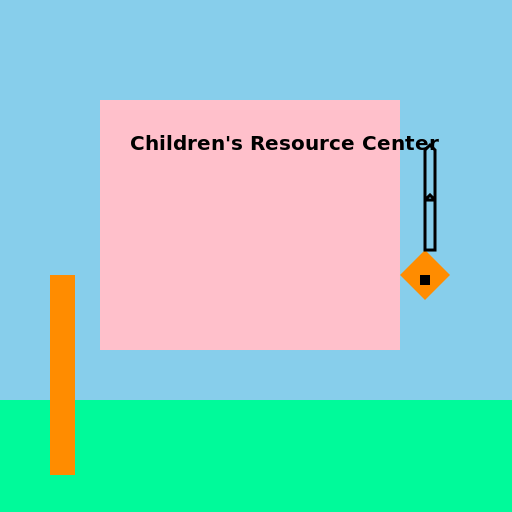 Children's Resource Center - AI Prompt #56273 - DrawGPT