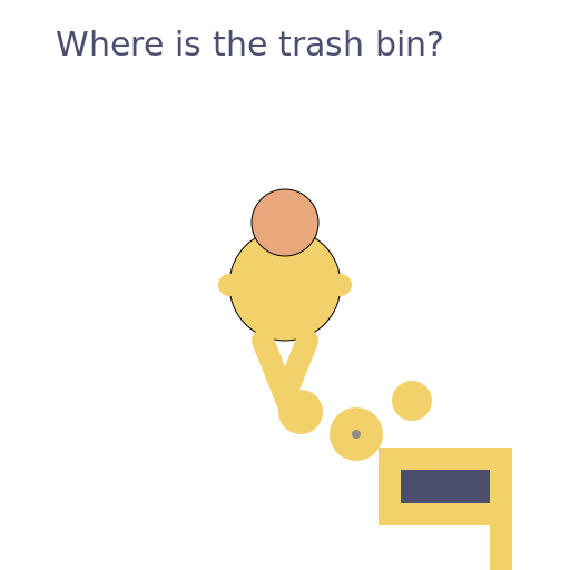 The Person Searching for a Trash Bin on the Road - AI Prompt #56410 - DrawGPT