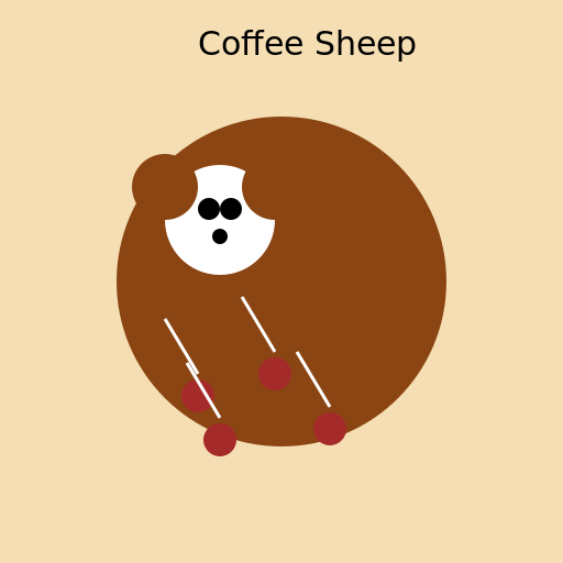Coffee Sheep - AI Prompt #56432 - DrawGPT